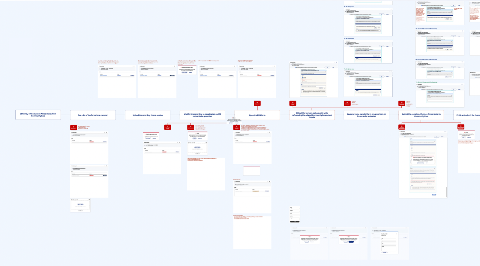 Key Design Decisions 2